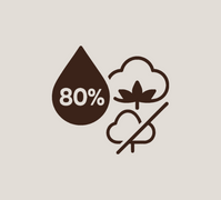 <strong>Tot 80% minderwaterverbruik</strong>
