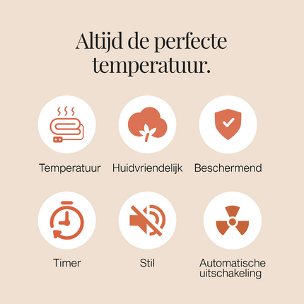 Boobaloo™ Verwarmde Plush Deken – Veilig & Ultiem Comfortabel