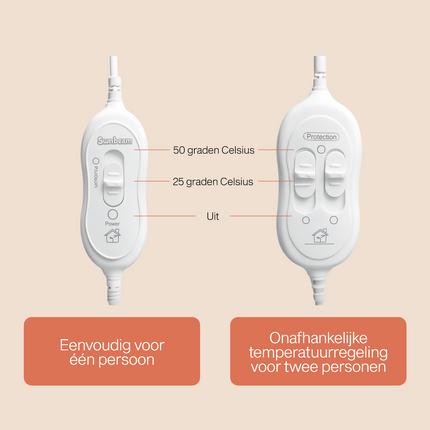 Boobaloo™ Verwarmde Plush Deken – Veilig & Ultiem Comfortabel