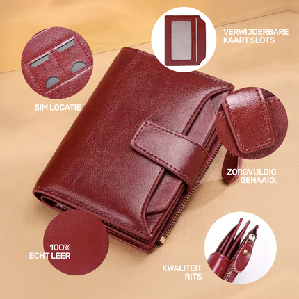 Sosafe™ RFID-Block Wallet – Stijlvol & 100% Skimproof