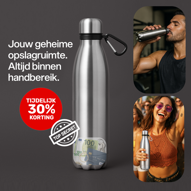 Boubaloo Safebottle – De Onopvallende Waterfles met Geheime Veiligheid
