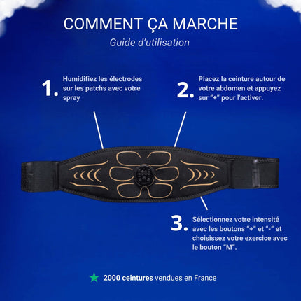 Ceinture abdominale musculaire