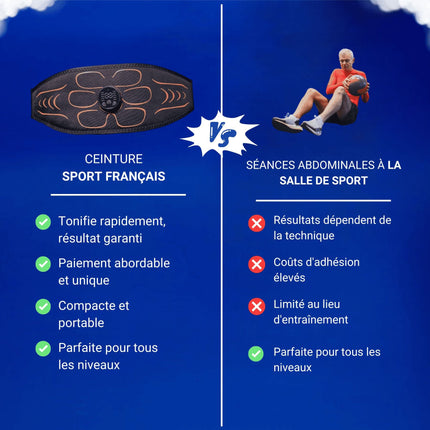 Ceinture abdominale musculaire